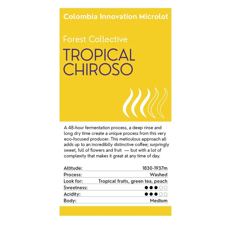 Tropical Chiroso Innovation Microlot